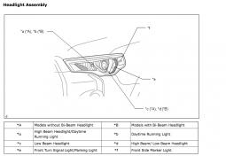 2021 4RUNNER